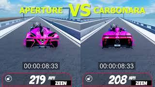 Carbonara VS Aperture Speed Test Roblox Jailbreak