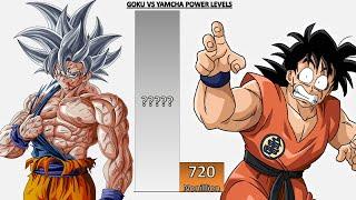 Goku VS Yamcha POWER LEVELS - Dragon Ball/Dragon Ball Z/Dragon Ball Super/Dragon Ball Heroes/UV