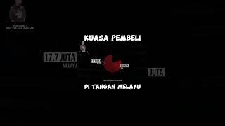 KUASA PEMBELI DI TANGAN MELAYU