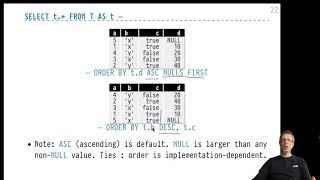 Advanced SQL — Chapter 02 — Video #06 — ORDER BY/OFFSET/LIMIT/DISTINCT [ON]