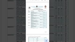 GUWAHATI UNIVERSITY #HOW TO FIND PERCENTAGE #RESULT 6TH SEMESTER #CGPA TO PERCENTAGE #