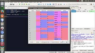 KMeans implementation using python