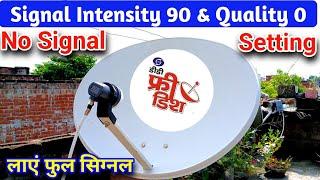 DD free dish signal intensity 90 Signal quality 0 | Free dish signal intensity 5