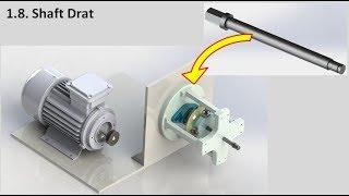 1. 9 Solidworks Tutorial Disc Balancing Shaft drat part design