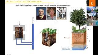 Dr. Jasper Vrugt - Earth systems science and engineering: Model evaluation and diagnostics