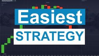 Easiest Binary Options Strategy With Two Candles Alternating Reverses Tweaks.