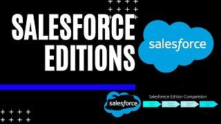 How many ways to find out Salesforce Editions?