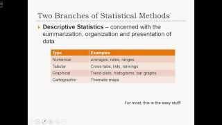 GEOG 3020  Lecture 01-2 - The Context of Statistical Techniques