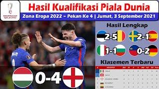 Hasil Kualifikasi Piala Dunia 2022 Zona Eropa ~ Hasil Hungaria vs Inggris ~ Swedia vs Spanyol