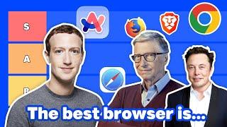 Tech CEOs Rank Web Browsers (AI Tier List)