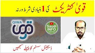 Without kafeel online contract in saudi arabia Online job qiwa contract terms and conditions