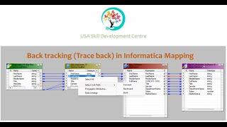 How to do Back Tracking in Informatica Mapping