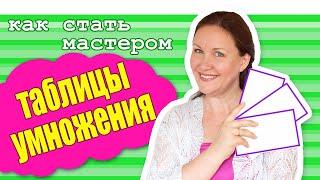 Быстрый и простой способ выучить таблицу умножения. Как школьнику выучить таблицу умножения.