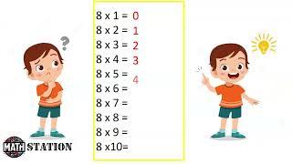 multiplication table of 8 in seconds