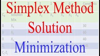 Operation Research 6: Linear Programming Solution: Simplex Method for Minimization