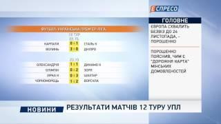 Результати матчів 12 туру УПЛ