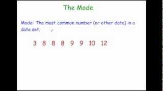 The Mode - Corbettmaths