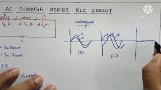 AC Through series RLC Circuit...