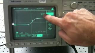 Gaussian Beam Experiment