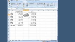 Relative vs Absolute Cell References In Excel