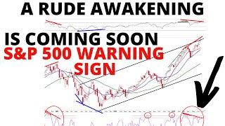 S&P 500 & NASDAQ Bearish Divergences Finishing = A Shift in Momentum Could Get the Ball Rolling