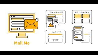 How Mail Me application works