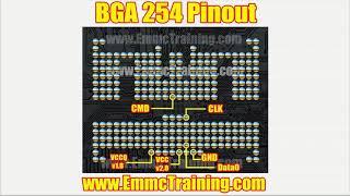 Bga 254 Isp Pinout | Emmc Bga 254 Isp Pinout