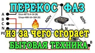 400 вольт в РОЗЕТКЕ! Перекос фаз в трехфазной сети Обрыв нуля в щите Почему сгорает бытовая техника?