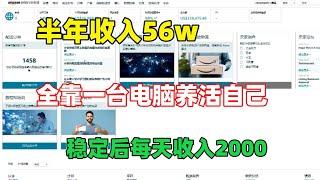 【副业推荐】亲测实战，我裸辞了，本科毕业后脱下长衫，目前月薪2.1w，很多人都瞧不上！