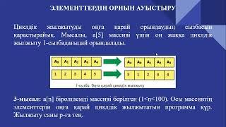 4.5. Элементтердің орнын ауыстыру. Информатика 9-сынып. Python программалау тілі