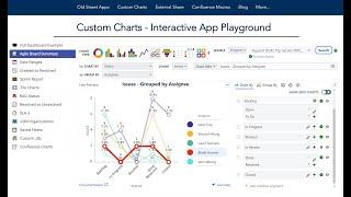 Custom Jira Charts for Confluence Reports Demo