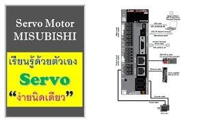 ชุด Servo Motor Mitsubishi J4