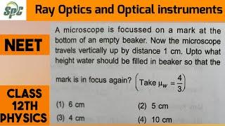 A microscope is focussed on a mark at the bottom of an empty beaker . Now the microscope travels  ve