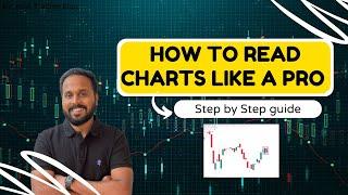 How to Read chart Like a Pro In Intraday Trading |Price Action Trading