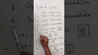 Types of switches #ytshorts #shorts