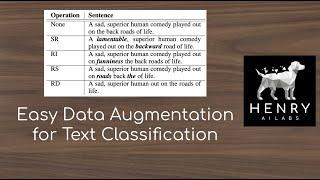 Easy Data Augmentation for Text Classification