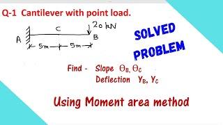 SLOPE AND DEFLECTION OF CANTILEVER BEAM WITH POINT LOAD BY MOMENT AREA METHOD || SOLVED PROBLEM