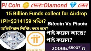 Pi Network 15 Billion Dollar  AirDrop | Pi MainNet Binance Listing | মিস করলে সর্বনাশ