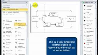 UML 2.2 Tutorial: Activity Diagrams and Subactivities