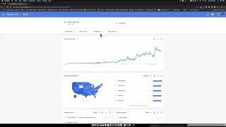 How To Use Google Trends to Pick a Winning Product