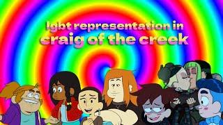 lgbt representation in craig of the creek