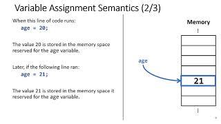 V03 - Variables - Declaration, Assignment/Initialization, and Access