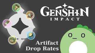 Artifact Drop Rates | Genshin Impact Math