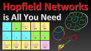 Hopfield Networks is All You Need (Paper Explained)