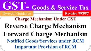 Reverse Charge Mechanism, Reverse Charge Mechanism in GST, Reverse Charge Mechanism in GST bcom