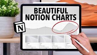 Add Charts In Notion: My Favourite New Notion Template Feature!