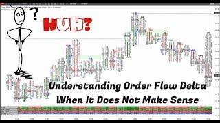 Understanding Order Flow Delta In Context Of The Market