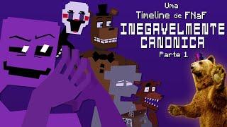 Uma Timeline de Five Nights at Freddy's Inegavelmente Canônica (Parte 1)