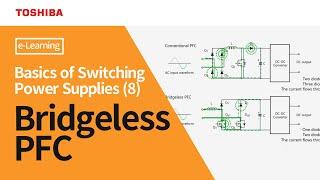 [ e - Learning ] Bridgeless PFC - Basics of Switching Power Supplies (8)