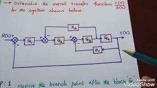 Problem based on Block Diagram Reduction Rules /Unit_1/#4